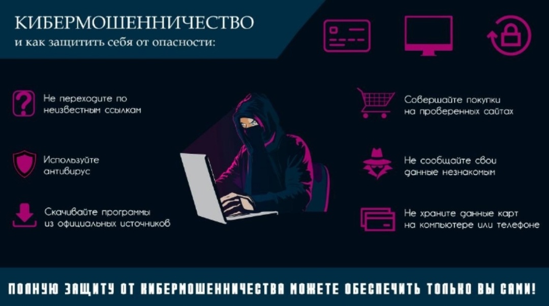 Кибермошенничество.