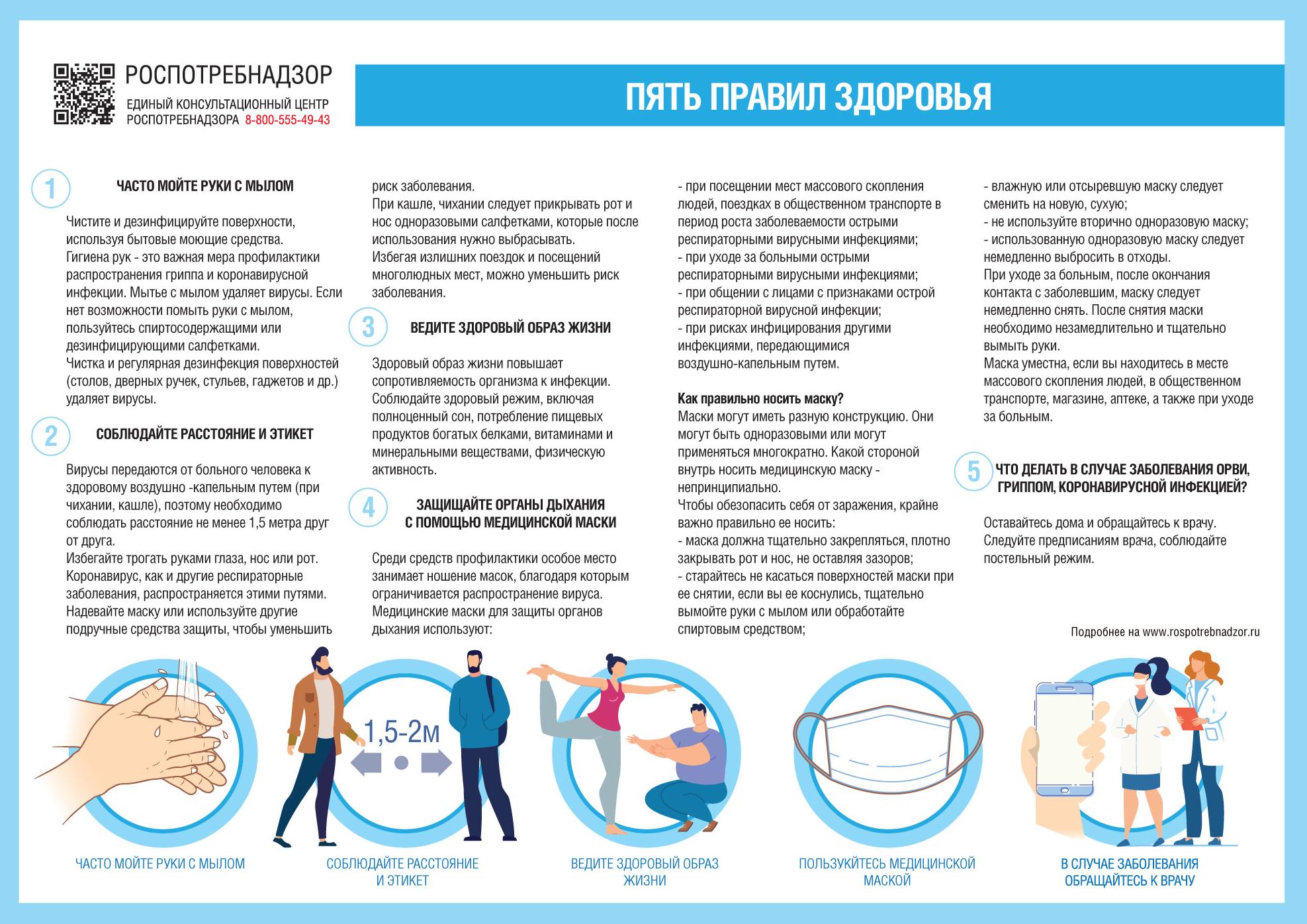 Информация о профилактике гриппа, ОРВИ и COVID-19.